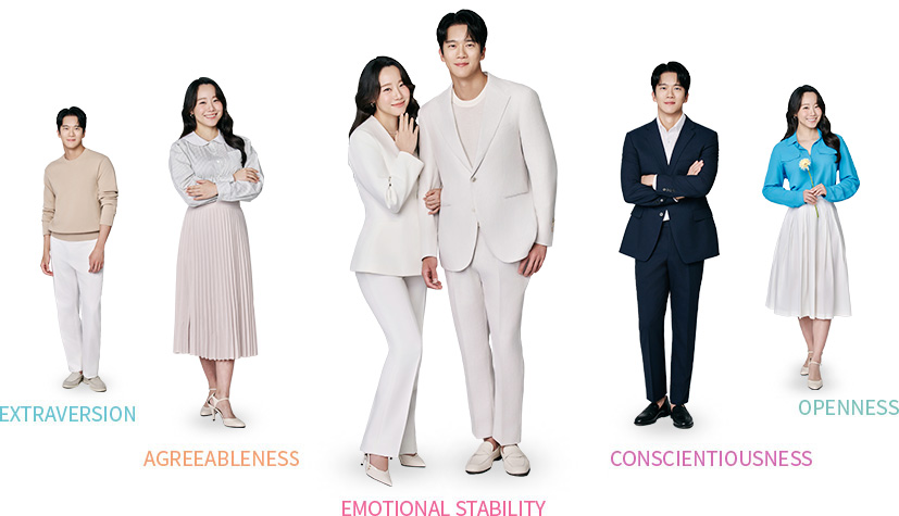 성격유형테스트